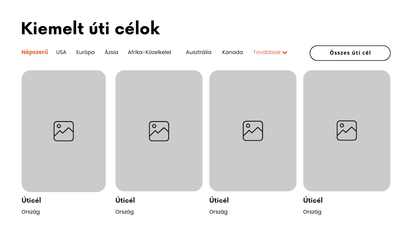 Mobilbarát, egyedi webdesign tervezés